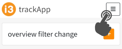 Selecting the Right Camera