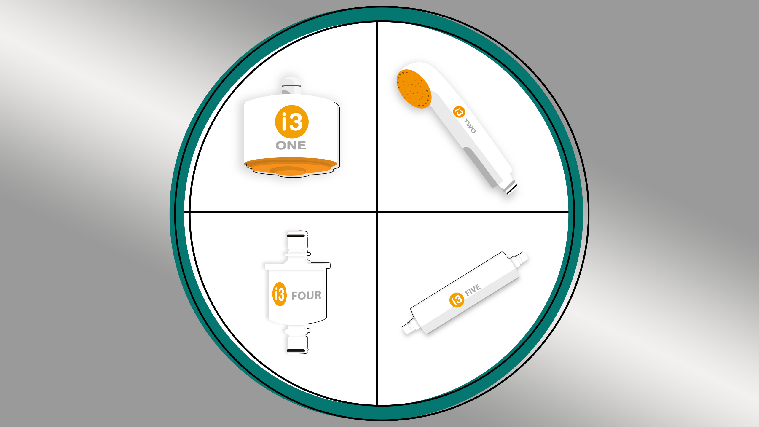 product-line-i3medical-grey