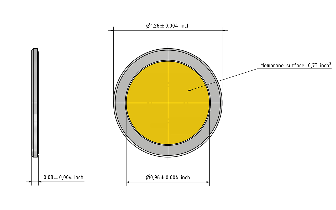 dimensions-i3trackpor-r-inch